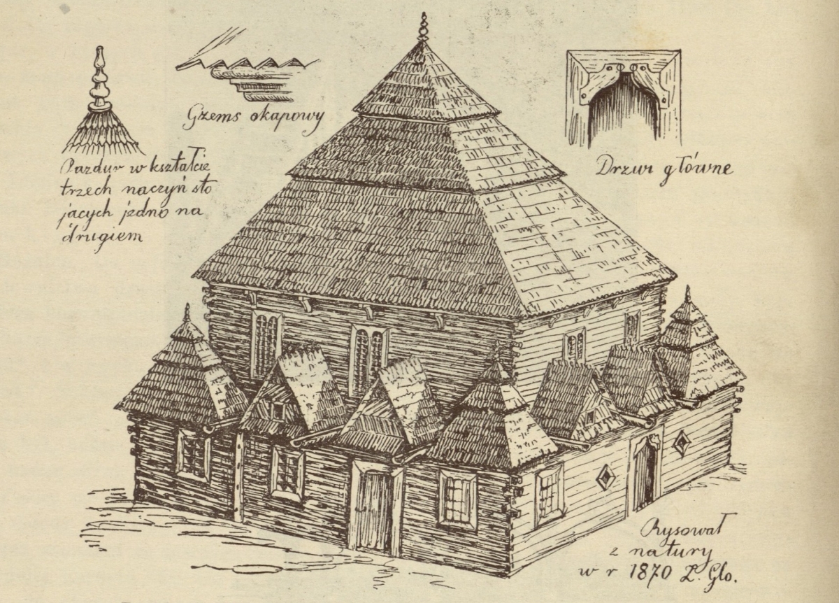 Synagoga w Wysokiem Mazowieckiem