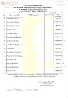Lista żyjących nauczycieli, kt&oacute;rzy prowadzili tajne nauczanie w Puławach w okresie okpacji niemieckiej