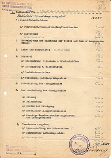 Lista wydatk&oacute;w Szkoły Gospodarczej w Puławach