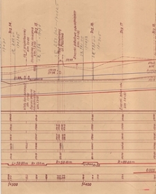 Plan Czech&oacute;wki cz. 2