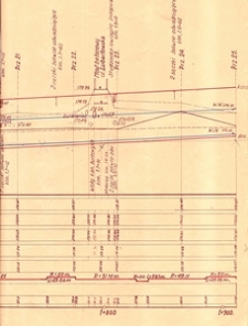 Plan Czech&oacute;wki cz. 4