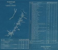 Plan wodociągu na ulicy Szerokiej, Kowalskiej, Krawieckiej i Cyruliczej