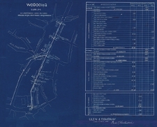 Plan wodociągu na ulicy Lubartowskiej, Nowej, Świętoduskiej, Kowalskiej, Olejnej, Noworybnej, Początkowskiej