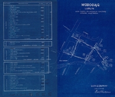 Plan wodociągu na ulicy Ruskiej, świętego Mikołaja, Targowej, Nadstawnej