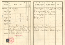 Waks Abram Mojżesz - kopia aktu urodzenia