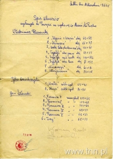 Spis obraz&oacute;w wysłanych przez członk&oacute;w Grupy Zamek do Paryża
