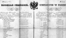 Świadectwo gimnazjalne