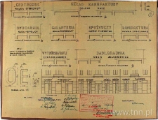 Projekt witryn sklepowych w domu ul. Cyruliczej 4 (obecnie 4, 6)/ Furmańskiej 10