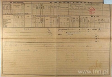 Cyrulicza 4/ Furmańska 10 - Karta realności
