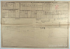 Cyrulicza 6 (obecnie 8) - Karta realności