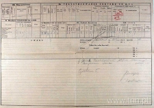 Cyrulicza 5 - Karta realności
