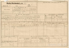 Cyrulicza 8, Furmańska 7 - Karta realności