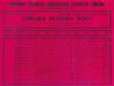 Afisz Wiosennego Przeglądu Studenckich Zespoł&oacute;w Lublina