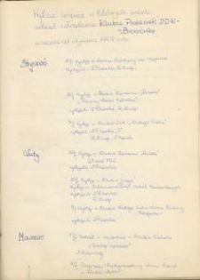 Wykaz imprez, w kt&oacute;rych wzięli udział członkowie Klubu Piosenek w Dzielnicowym Domu Kultury "Bronowice"