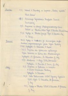 Wykaz imprez, w kt&oacute;rych wzięli udział członkowie Klubu Piosenki w Dzielnicowym Domu Kultury "Bronowice"