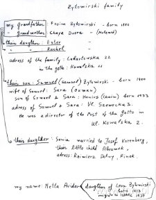 Rodzina Żytomirskich z Lublina