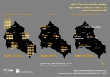 Liczebność społeczności żydowskiej. Infografika