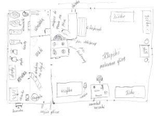 Mapa pamięci wnętrza domu rodzinnego