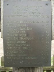 The plate with the names of people killed for helping Jews. Paulinów