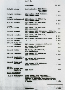 Fragment raportu Karla Jägera, dowódcy Einsatzkommando.
