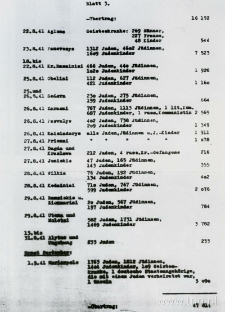 Fragment raportu Karla J&auml;gera, dow&oacute;dcy Einsatzkommando.