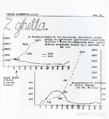 Strona z żydowskiej konspiracyjnej gazety "Neged ha - zerem"