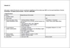 Załącznik 3.8 do : WARSZTAT 1 : Żeby ktoś z sąsiad&oacute;w nie zobaczył&hellip; Postawy Polak&oacute;w wobec prześladowanych Żyd&oacute;w w perspektywie Ratujących i Ocalonych