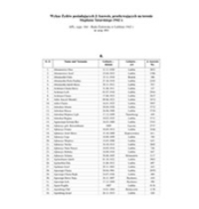 Lista mieszkańc&oacute;w getta na Majdanie Tatarskim w Lublinie
