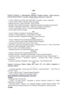 Działalność Teatru NN w roku 1994