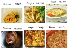 Warsztaty dla młodzieży polskiej i izraelskiej "Polska : Izrael" : załączniki