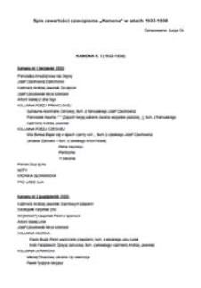 Spis zawartości czasopisma "Kamena" w latach 1933-1938
