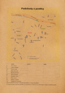 Gra miejska "Podchody z poetką"