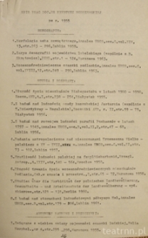 Spis prac naukowych Krystyny Modrzewskiej po 1955 roku sporządzony 18 grudnia 1965 roku