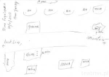 Mapa Pamięci Głuska