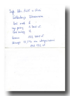 Informacje o wydatkach na pensje dla aktor&oacute;w przyszłego Studia Teatralnego w Puławach