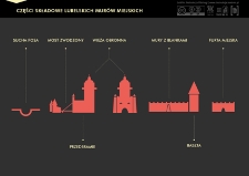 Części składowe lubelskich murów miejskich. Infografika