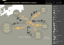 Produkty eksportowe i importowe w Lublinie. Infografika