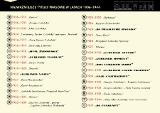 Najważniejsze tytuły prasowe w latach 1906-1944. Infografika