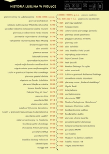 Historia Lublina w pigułce. Infografika