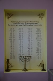 Wielkie Oczy, Wystawa w synagodze