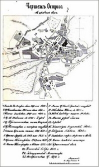 Plan Ostroga