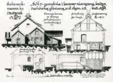 Rysunek budynku gorzelni i browaru w folwarku Sól