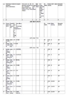 Katalog zasob&oacute;w kulturowych miasta Lublina