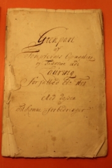 Strona tytułowa księgi ziem datowanej na 1688 rok